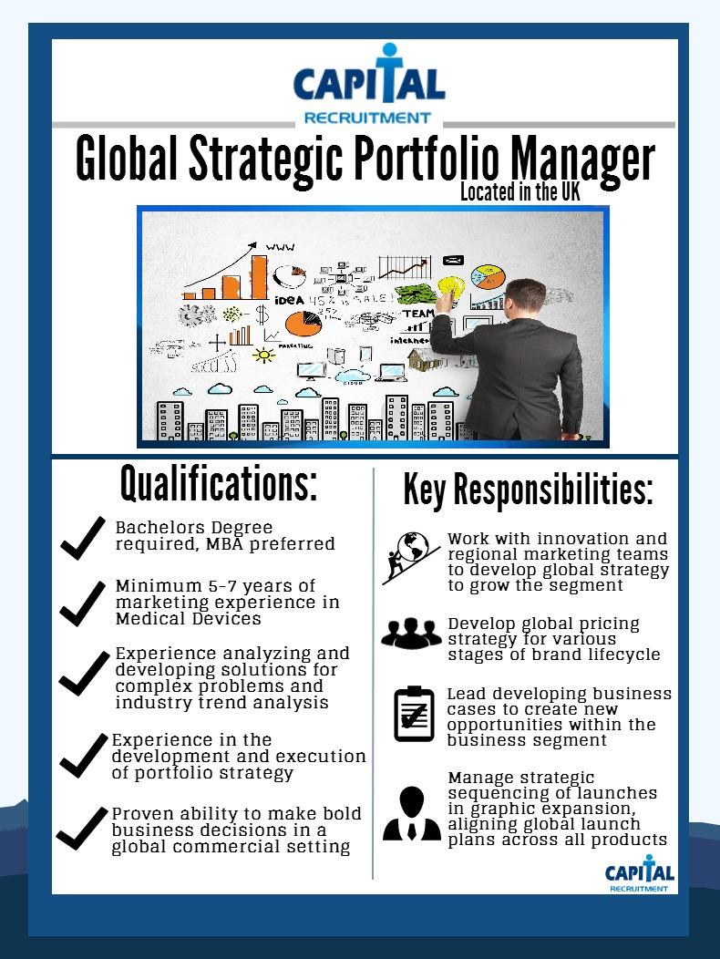 Global Marketing Manager Job - Capital Recruitment